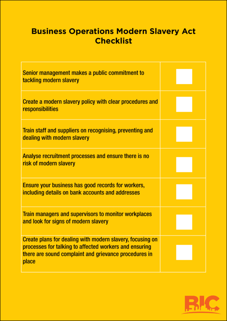 Checklist for businesses to check for elements of modern slavery in their business operations